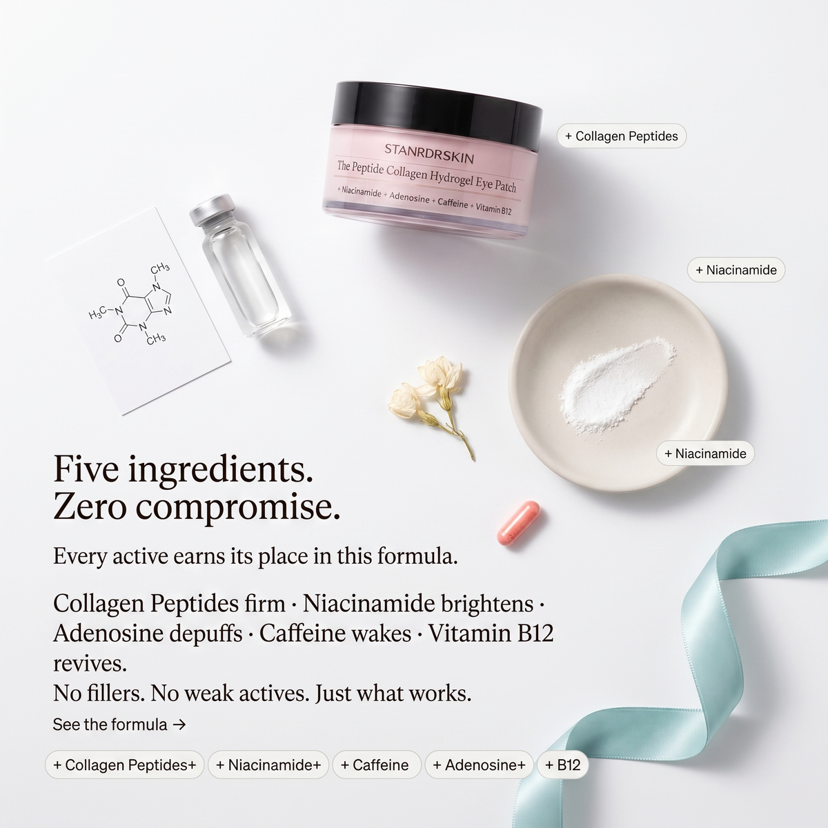 STANDRDSKIN Eye Collagen Mask