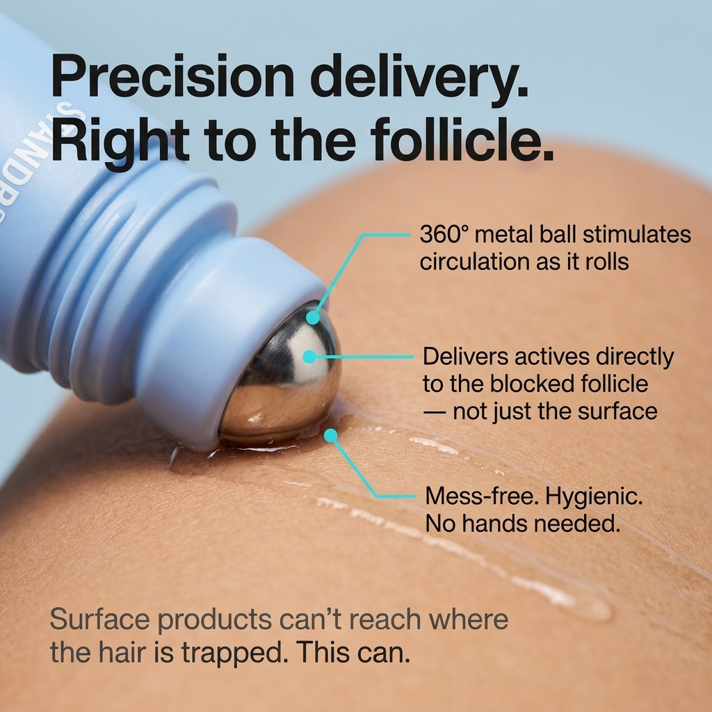 Ingrown Hair Serum (Post Shave)