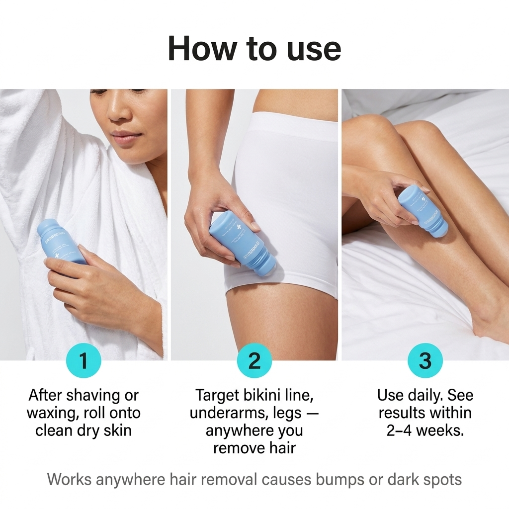 Ingrown Hair Serum (Post Shave)