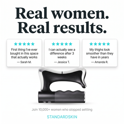 The Standard Sculpt Pro