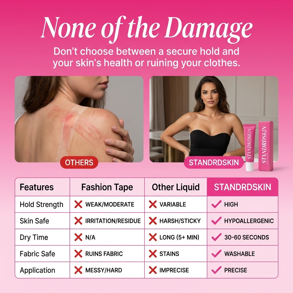 STANDRDSKIN Body Adhesive Glue