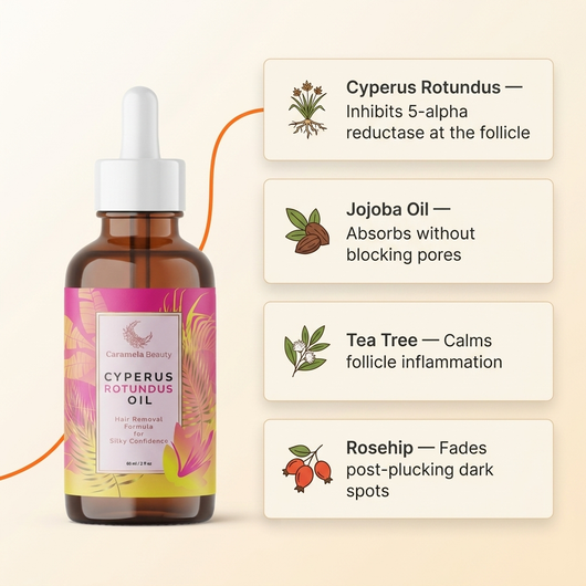 Hormonal Hair Oil